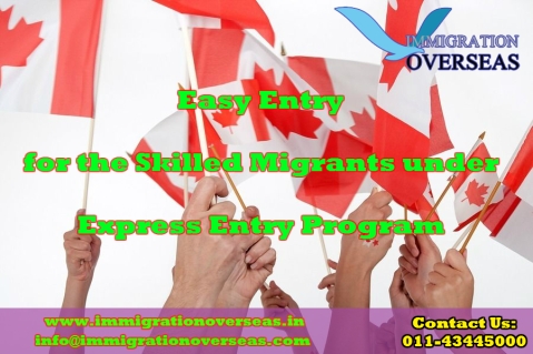 Skilled Migrants - Express Entry Program